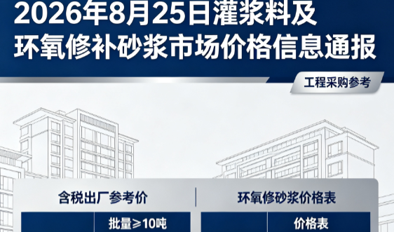 金塔2026年8月25日灌浆料及环氧修补砂浆市场价格信息通报
